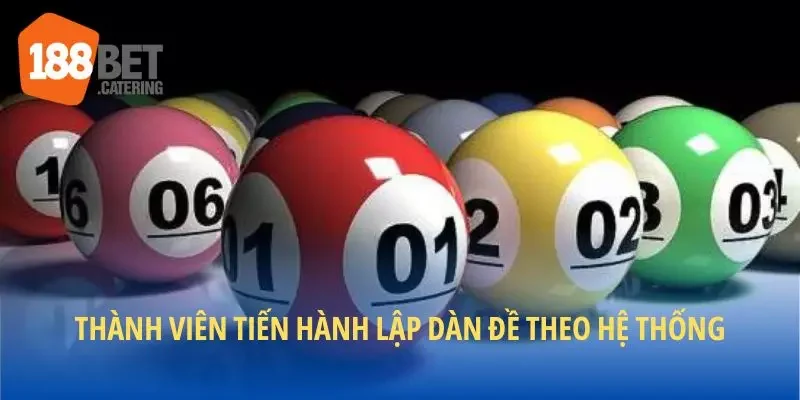 Thành viên tiến hành lập dàn đề theo hệ thống