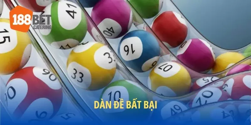 Giới thiệu dàn đề bất bại